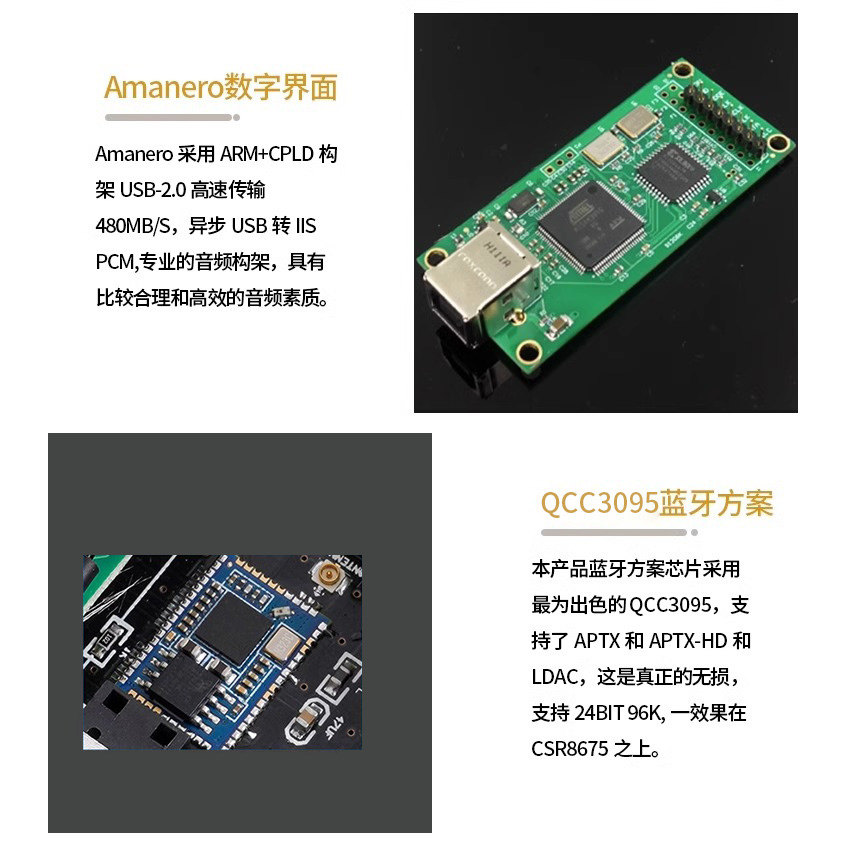 DC60 クワッド PCM1794 DAC デコーダー Bl - Headphone Amplifier Dac のレビューと価格